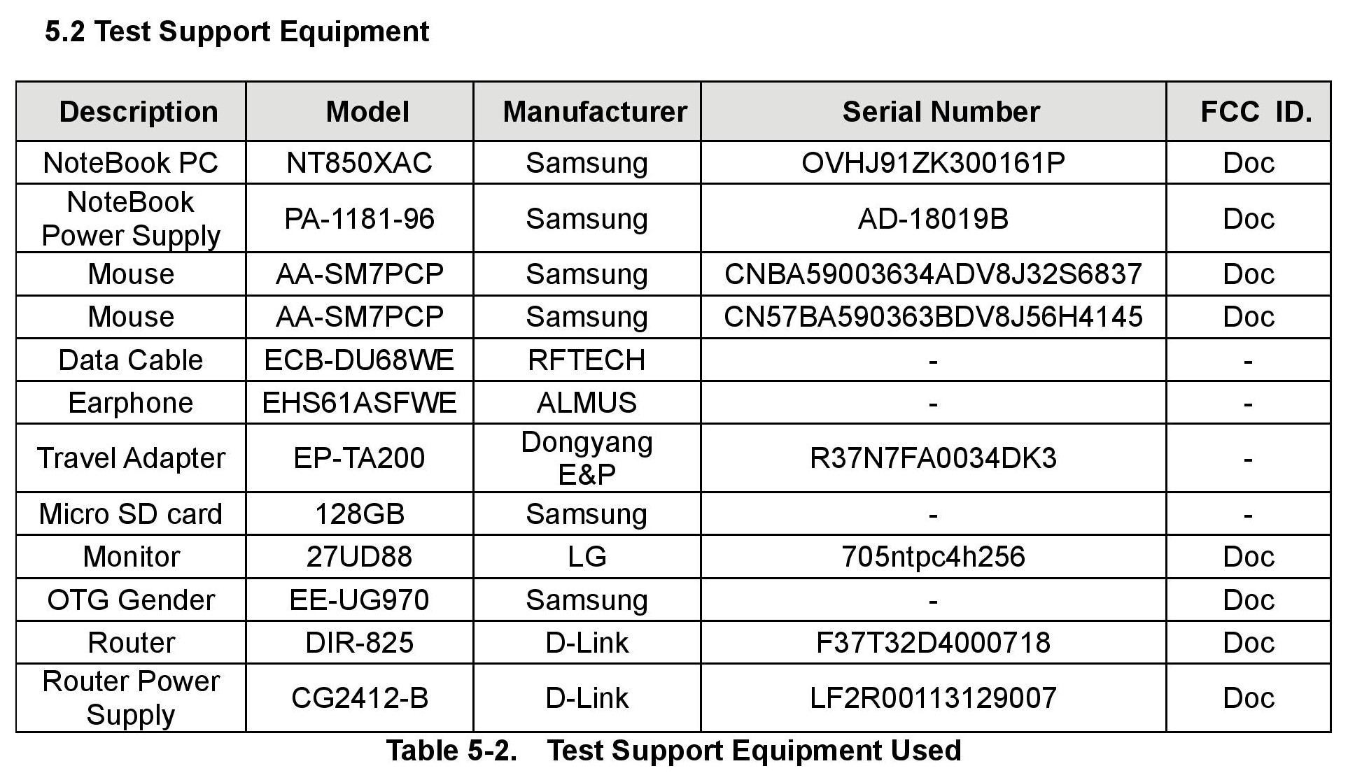 Samsung A32 Или M32