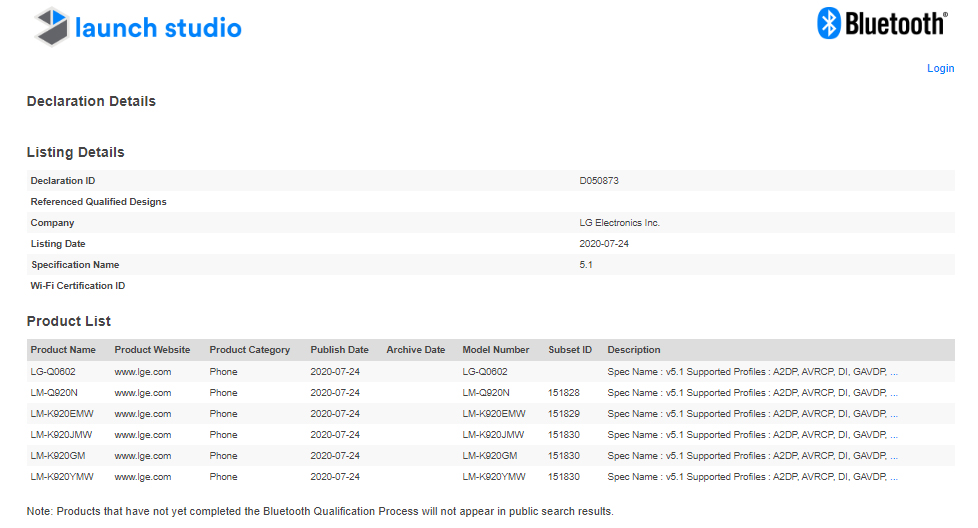 LG Q92 And Q62 Got Certified By Bluetooth SIG