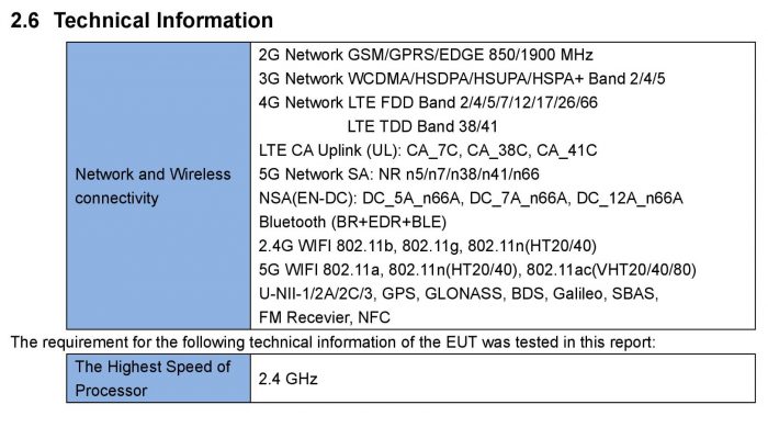 Reno 5Z FCC (3)