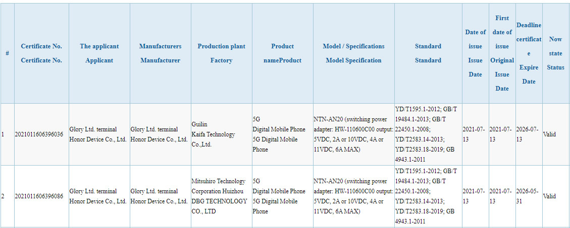 Honor Magic 3 got 3C certification with 66W charging