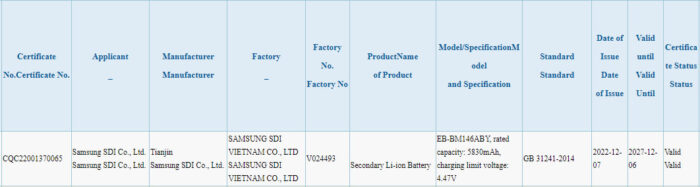 Samsung Galaxy M14 5G gets 3C certification, battery capacity revealed