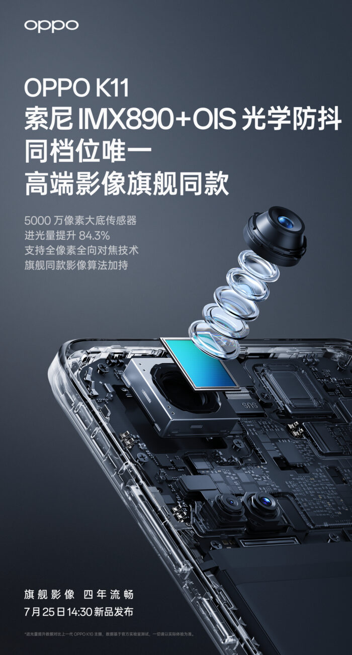 OPPO K11 Camera